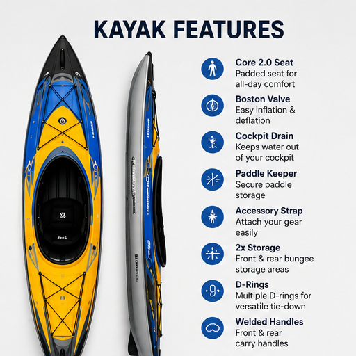 Aquaglide NOYO 90 Recreational Kayak – Stable & Comfortable